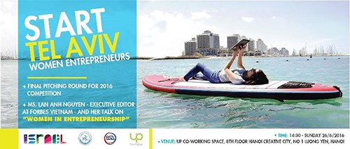 Job placement mobile app wins Start Tel Aviv 2016 contest - ảnh 1